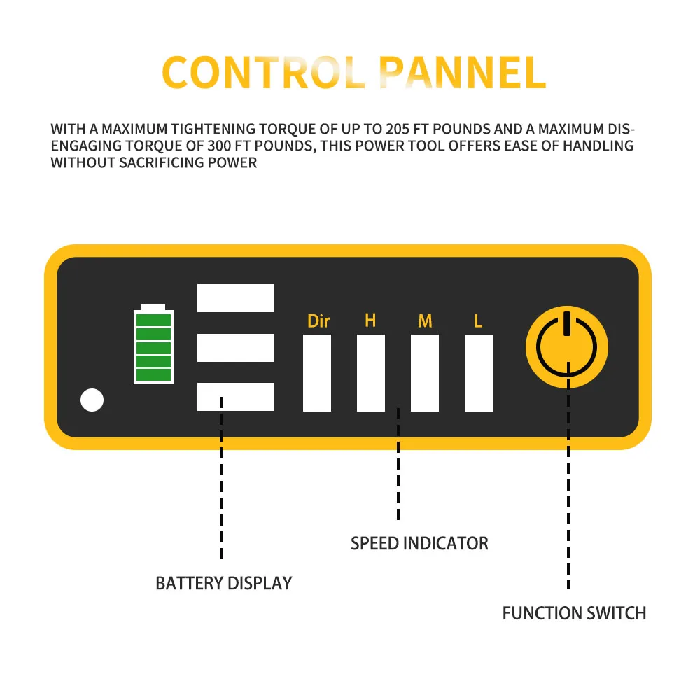 Imagem -06 - Dewalt-chave de Impacto Elétrica sem Fio Brushless Ferramentas Elétricas de Velocidade Variável Bateria de Lítio Recarregável 20v Dcf921