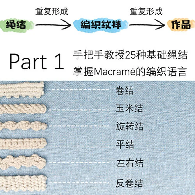 Rope Style Home Decorations: Knots, Pattern Books Home Hand Knitting Instruction Books Pattern Knitting Books