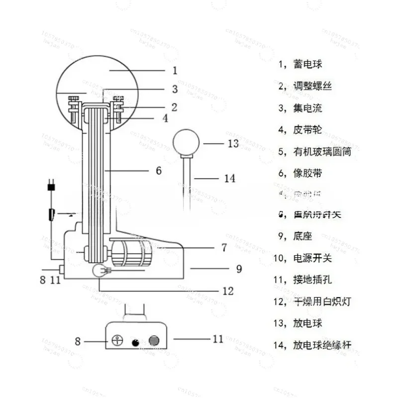 Suitable for technology museum exhibition props, electrostatic ball triggering motor sensing instrument