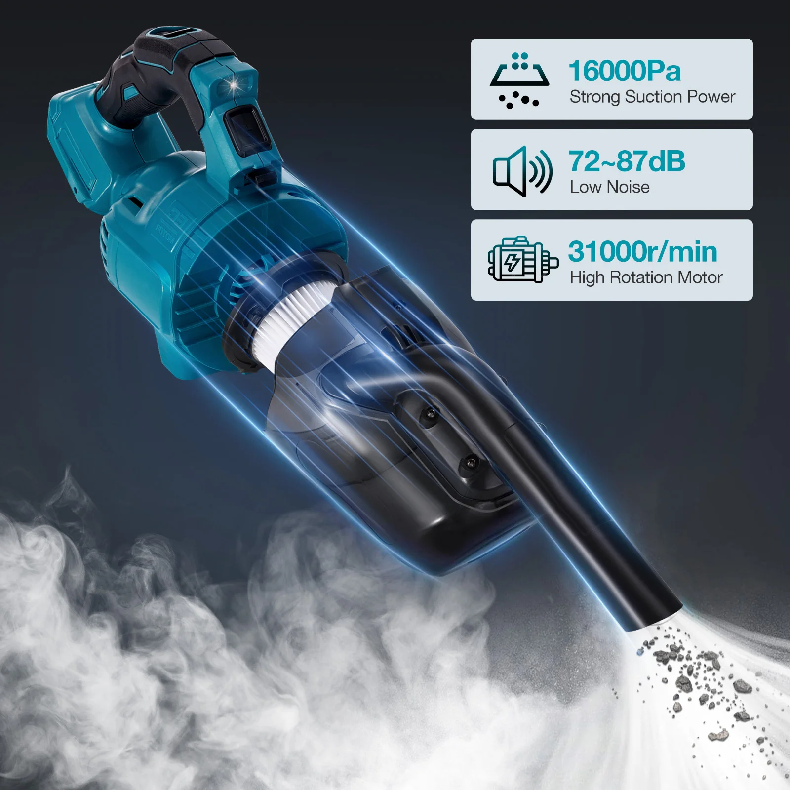 Electric Vacuum Cleaner Handheld Cordless Vacuum Home Car Dual Use Portable High Power Cleaning Tool for Makita 18V Battery