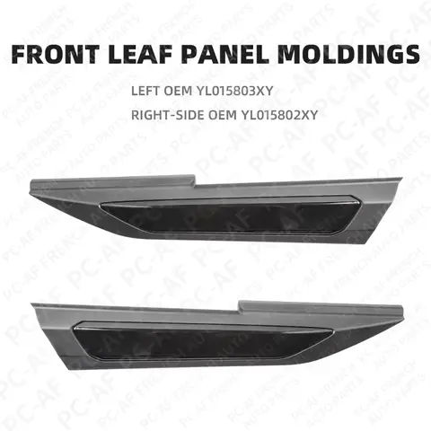 YL015803XY YL015802XY For 2020 New Peugeot 2008 P24 Front Fender Trim