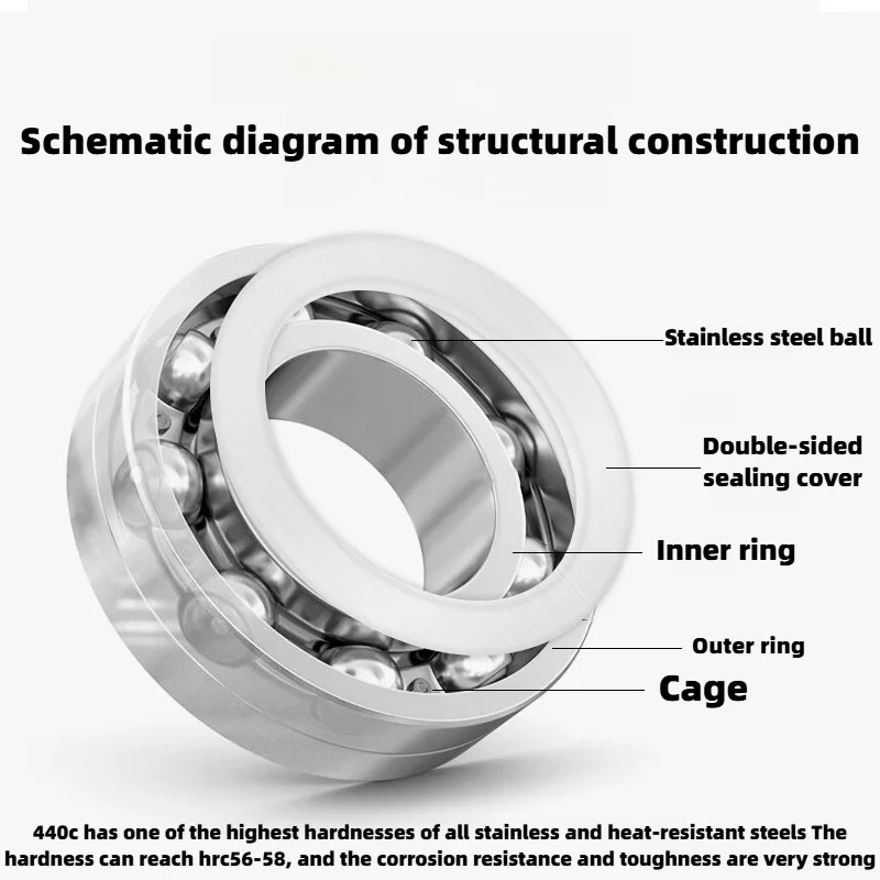 TE China High End High Quality Stainless Steel Bearing S6016 6017 6018 6019 6020 Steel Cap Factory Direct Sale