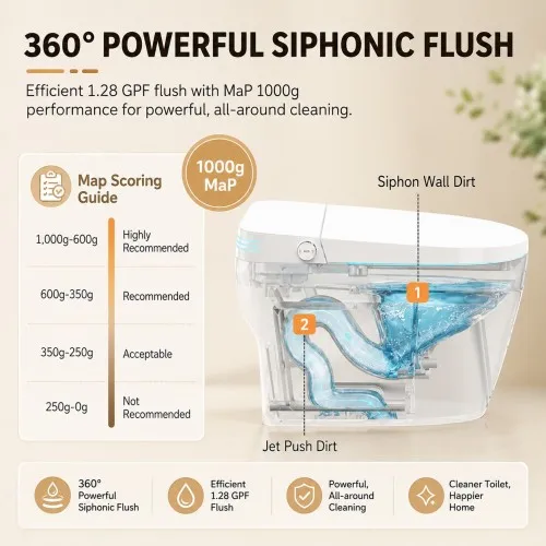 2026 Tankless Smart Toilet Bidet One-piece Ceramic Toilet Seat Remote Control Siphon Jet Flushing Auto Flush Soft Close Lidpromo