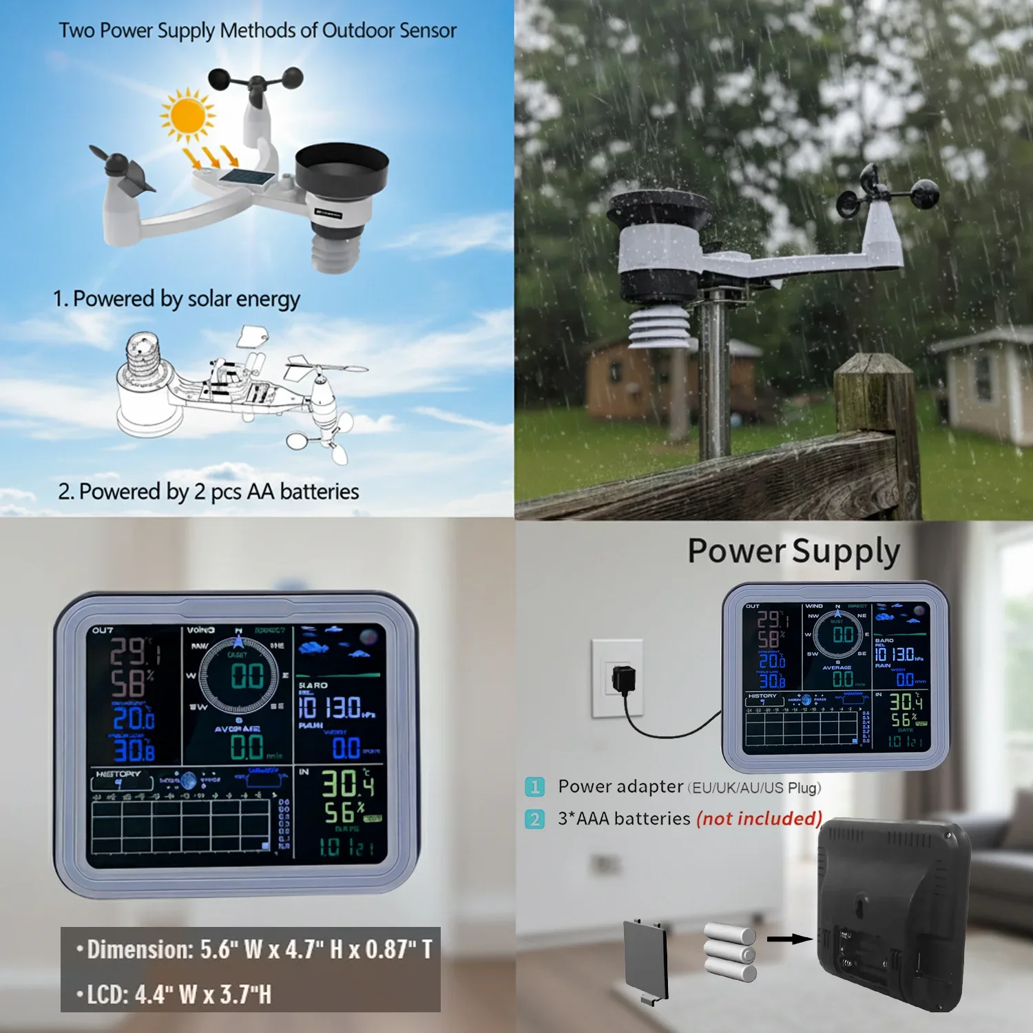 Utility Wireless 5-in-1 Weather Station Wind Speed Wind Direction Rainfall Temperature Humidity Monitoring