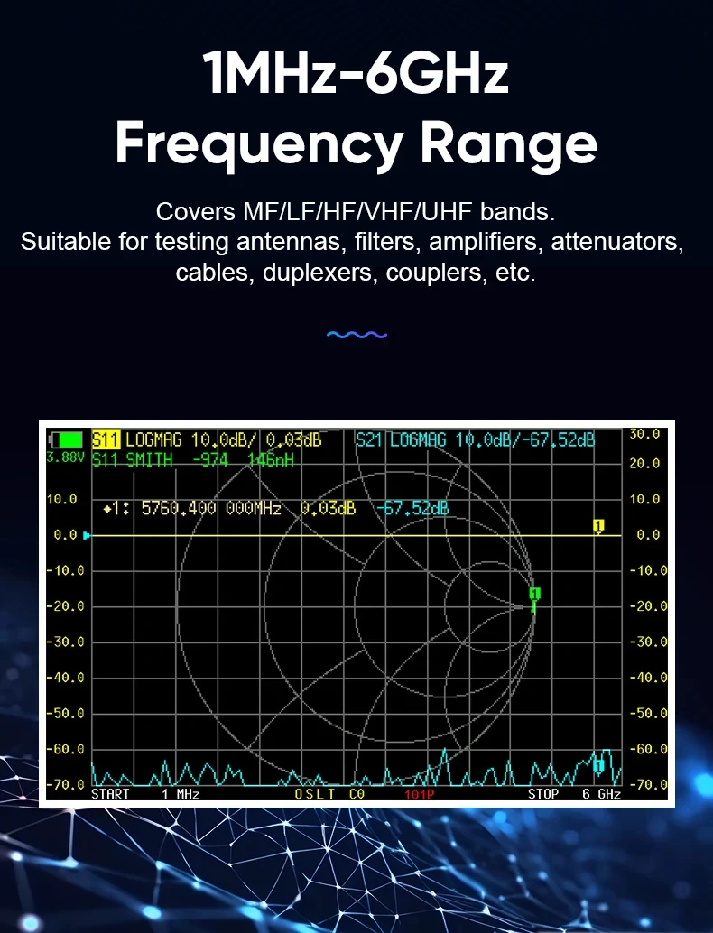 Nanovna F V3 Portable Vector Network Analyzer with 4.3