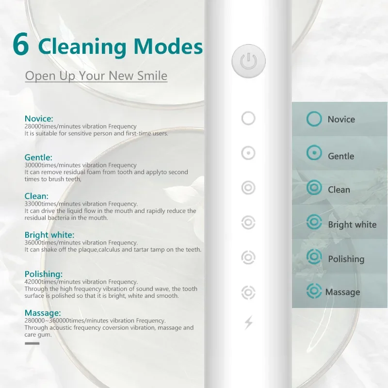 Xiaomi-充電式電動歯ブラシ,自動ホワイトニング歯ブラシ,防水ipx7,パワフル,大人用,6ギア