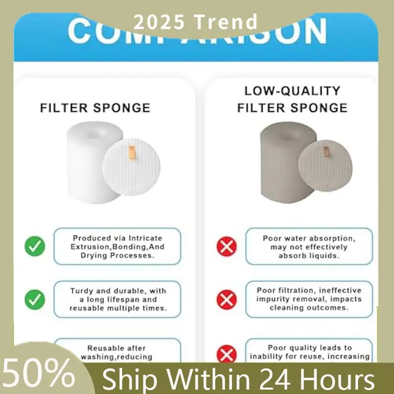 استبدال فلتر المكنسة العلوي A75X لمرشحات Shark Rotator Pro Lift-Away NV500، NV501، NV502، NV503، NV505، NV510، NV520، HEPA