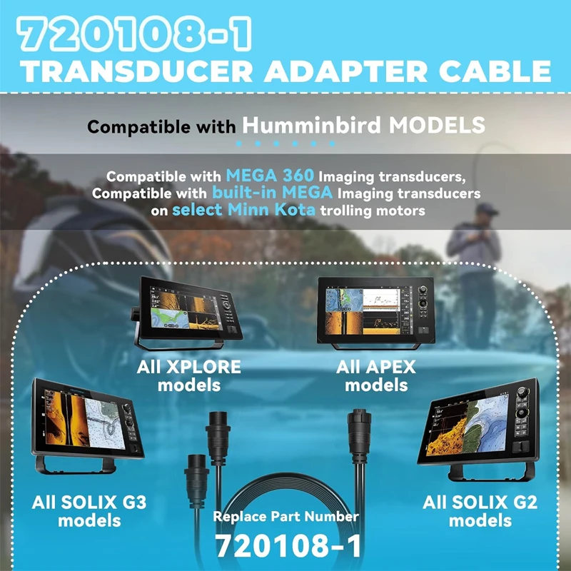 14-Pin Y Cable,14 M360 2DDI Y Transducer Adapter Cable for Humminbird, Compatible with MEGA 360 and 2D/MDI Transducers,720108-1