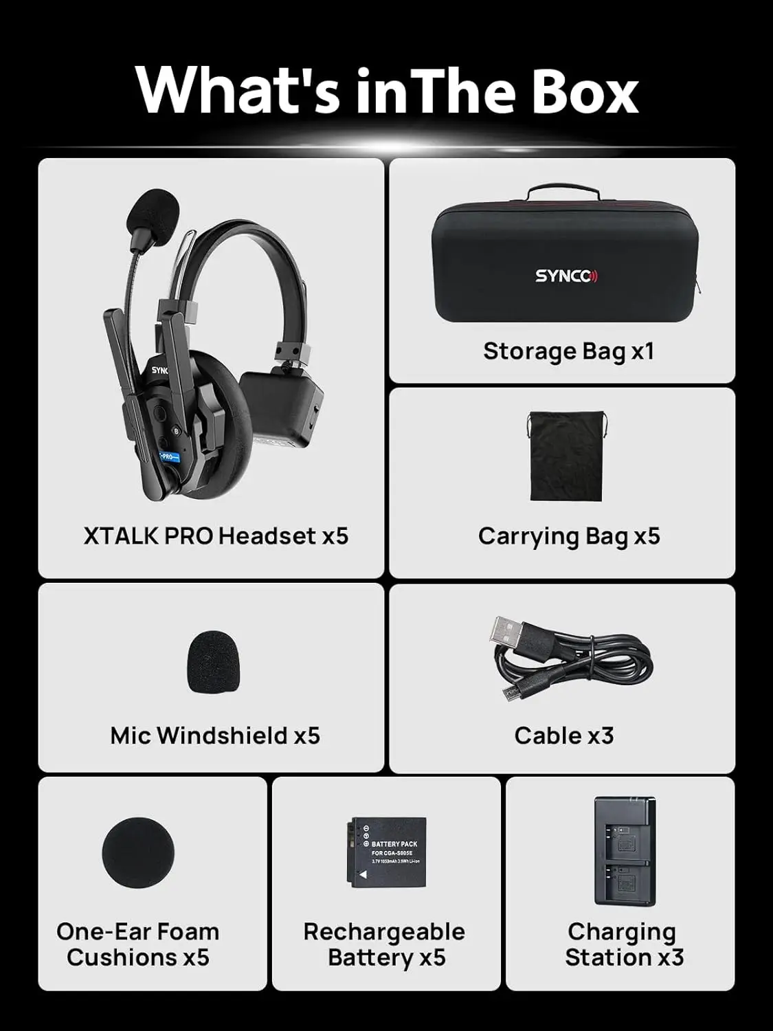 SYNCO Wireless Intercom Headset System XTALK XPRO5 500m/1640ft 2.4GHz Communication Headsets for 5 Person with Noise Reduction