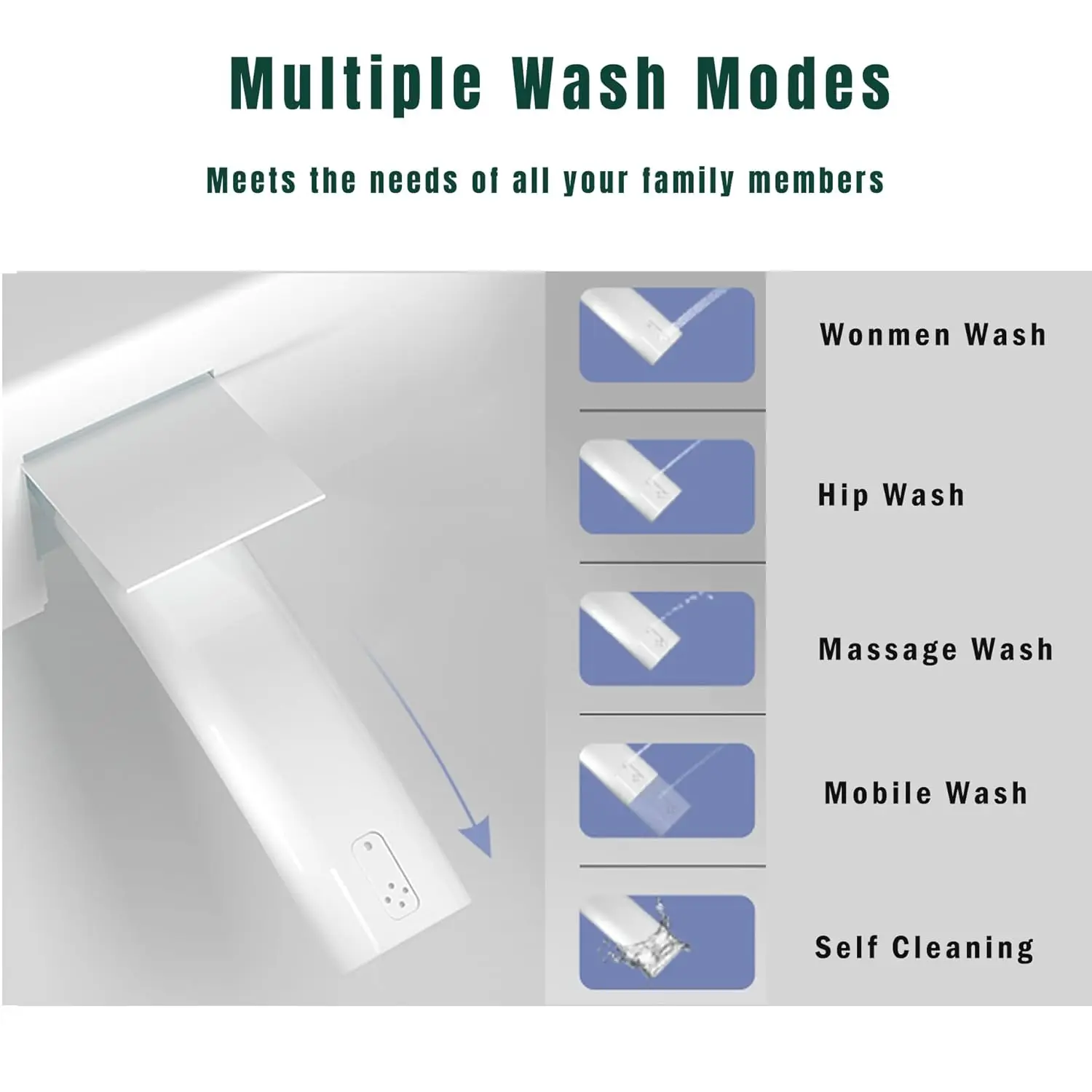 Smart Heated Bidet Toilet System 5