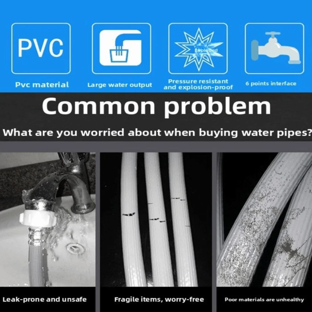 

Впускной шланг для автоматической стиральной машины, европейский впускной шланг высокого давления 3/4 дюйма ‌ Взрывозащищенная садовая водопроводная труба