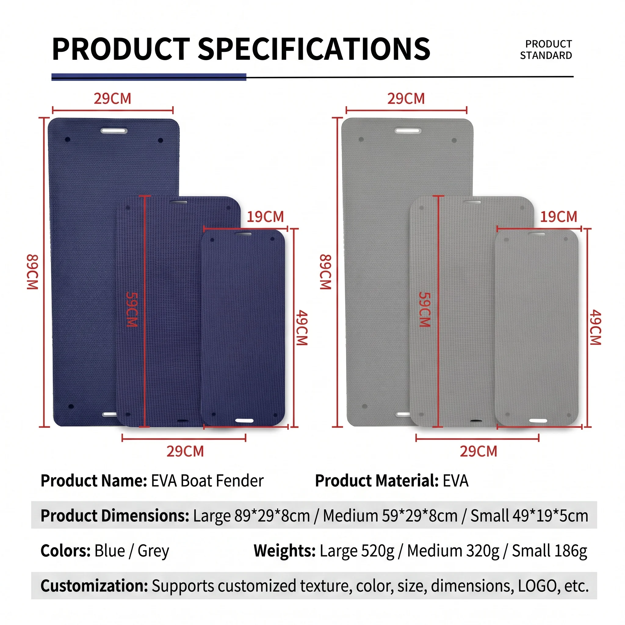 

Yacht fender EVA mudguard kayak anti-collision bumper marine thickened foam protective pad