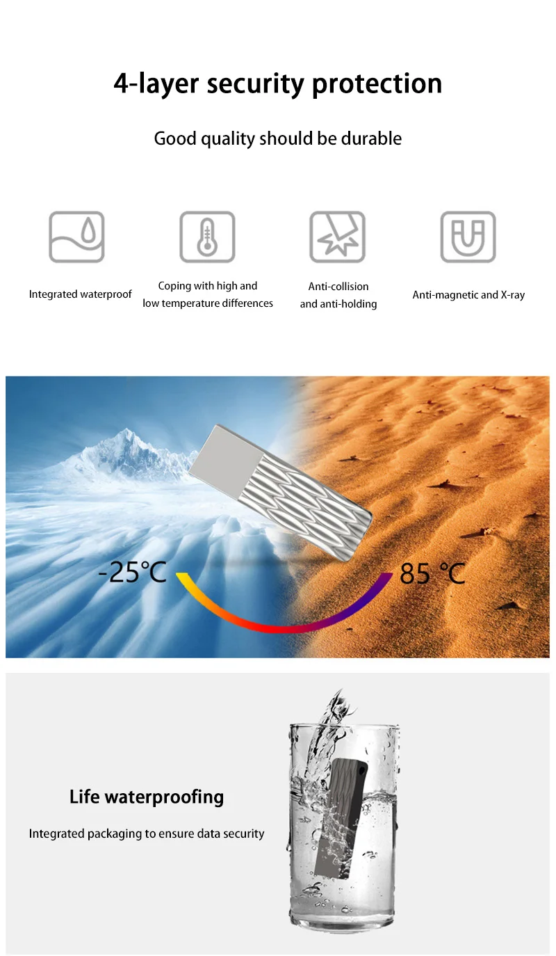 New Mini 2TB Flash Drive USB 3.0 Fast Type C Pen Drive Memory Stick High Speed Data 512GB For Computers Phone PC Fast U Disk