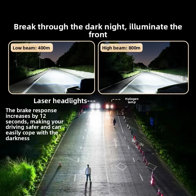 

ZML18-21 LED Headlight High Beam Low Beam Car Light Lens Laser Car Bulb