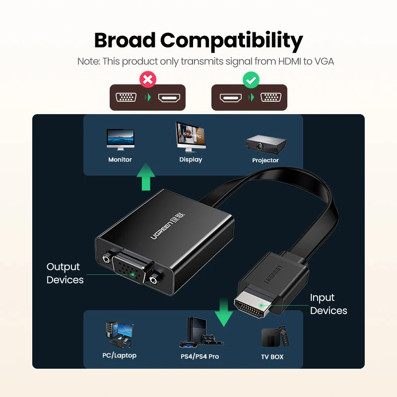 UGREEN Adapter HDMI do VGA dla PS4 konwerter męski na Famale 1080P Adapter HDMI VGA z gniazdem 3.5 dla TV, pudełko PC HDMI do VGA