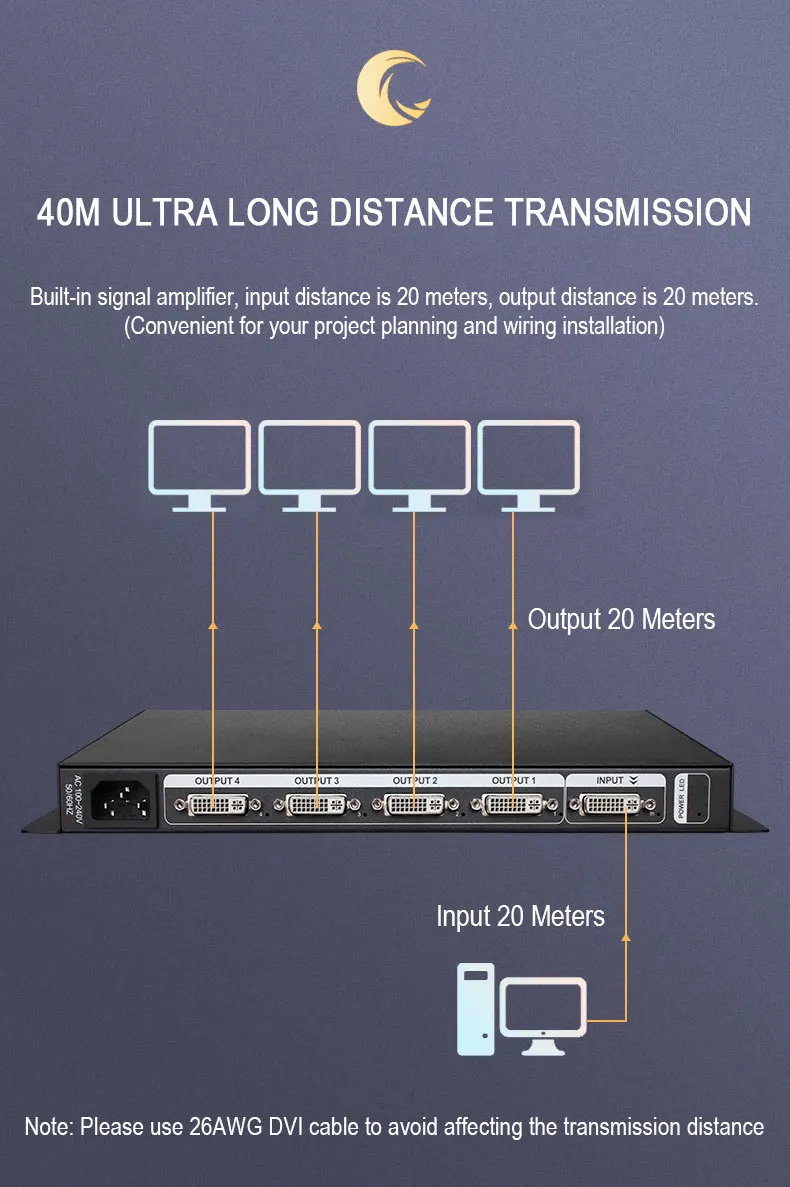 AMS-D1S4 DVI Splitter 1X4 Switcher 1 DVI อินพุตและ4 DVI เอาท์พุตสี่สำหรับจอแสดงผลคอมพิวเตอร์