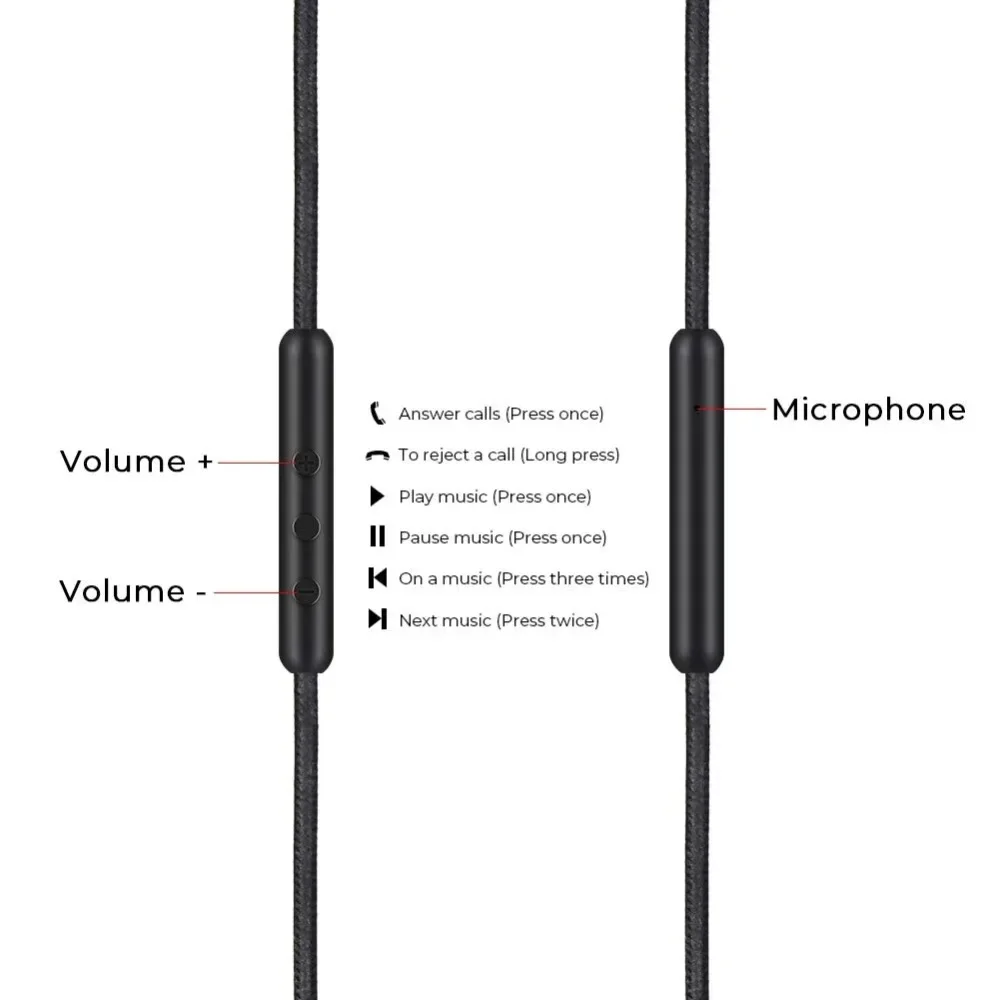 OFC USB Type C 2.5mm Replacement Nylon Braided Cable Extension Cord for Sennheiser HD 598 CS SR 558 518 599 569 579 Headphones