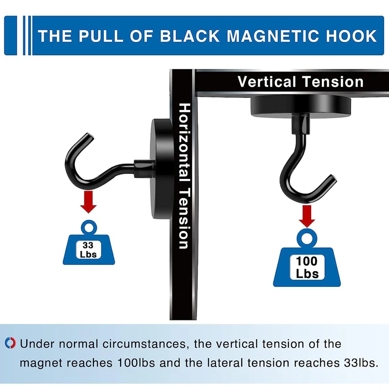 Black Magnetic Hooks Heavy Duty Super Strong Neodymium Magnet Hooks with Epoxy Coating for Home, Kitchen, Workplace, Office