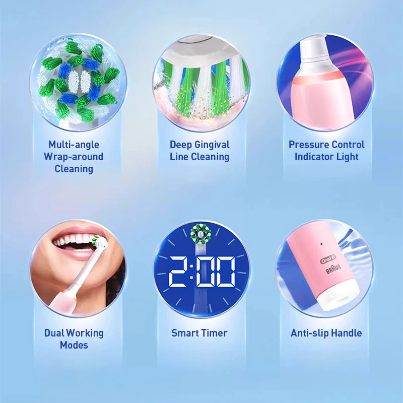 Oral B Pro2 2-in-1 Electric Toothbrush Set Blue&Pink 2 Handles 6 Brush Heads 1 Charger Total 2 Toothbrush Couples' Sets