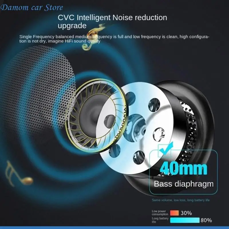 

A2UC Comfortable Motorcycle Helmets Headset With Clear Sound, Automatic Call Answering, Noise Reduction Waterproof for Riders