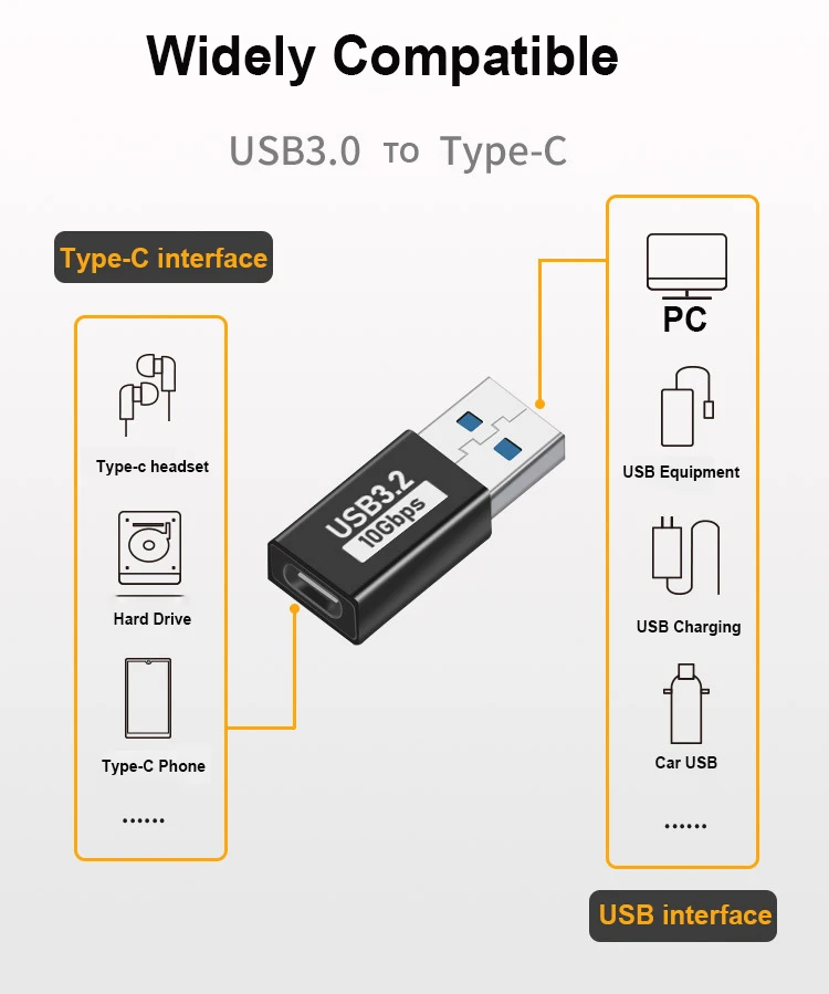 USB 3.0 to TYPE-C female adapter USB 3.1 Gen 2 high-speed transfer USB drive A revolution C female 2.0 adapter