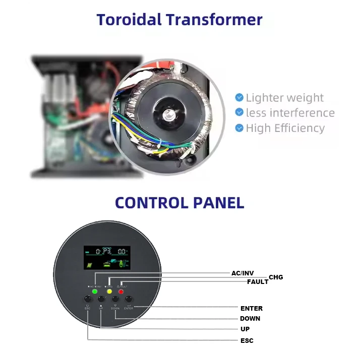 10KW 12.5kva Solar Hybrid Inverter 48V 110/220VAC On/Off Grid Pure Sine Wave Inverter with BMS Function