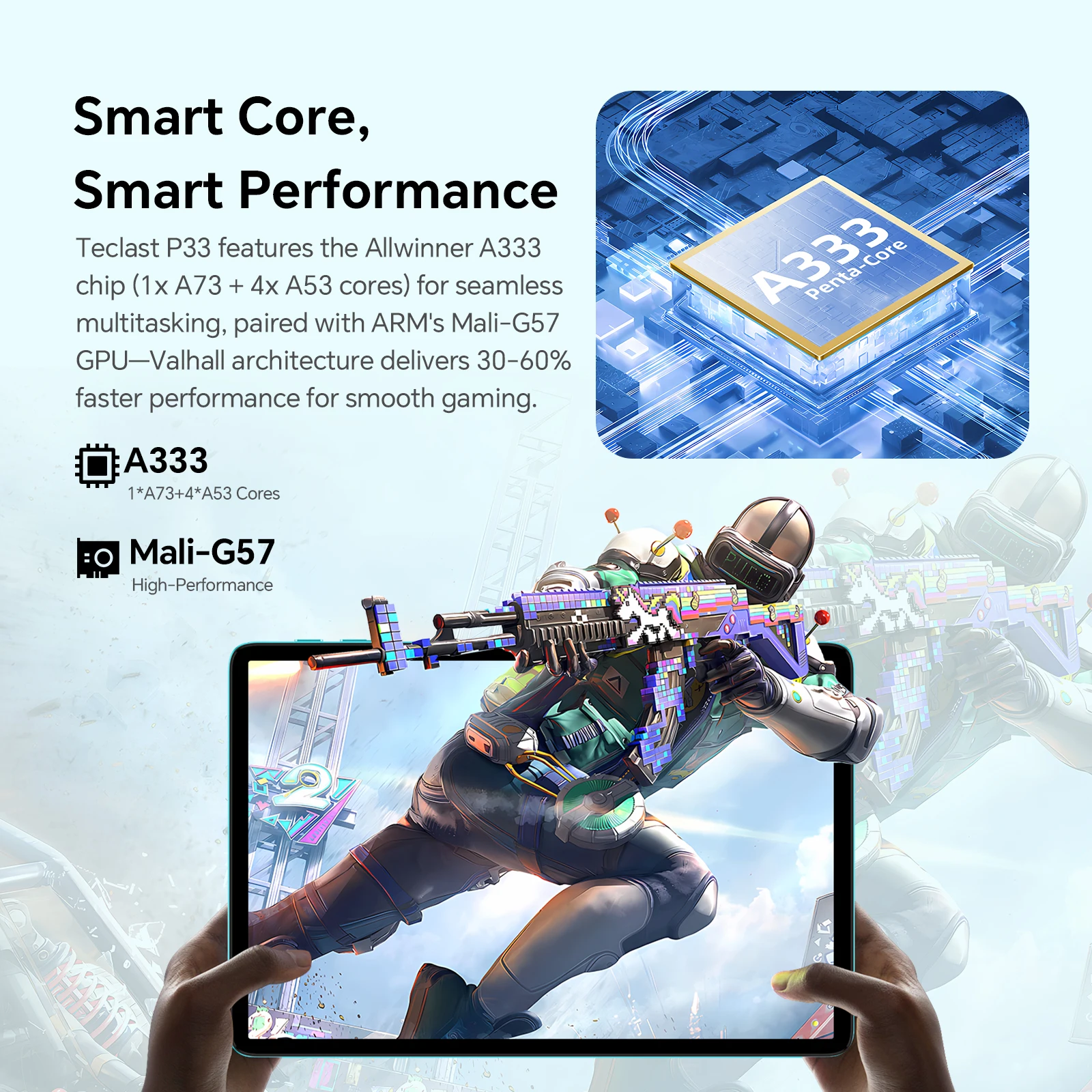 2026 Teclast P33 Android 15 Tablet, 10.1 Inch 1280X800, Max. 9Gb