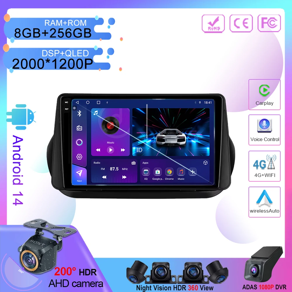 Android 14 For Fiat… - image