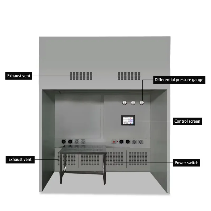 Manufacturer of GMP Standard Weighing Booth / Dispensing Booth/sampling Booth