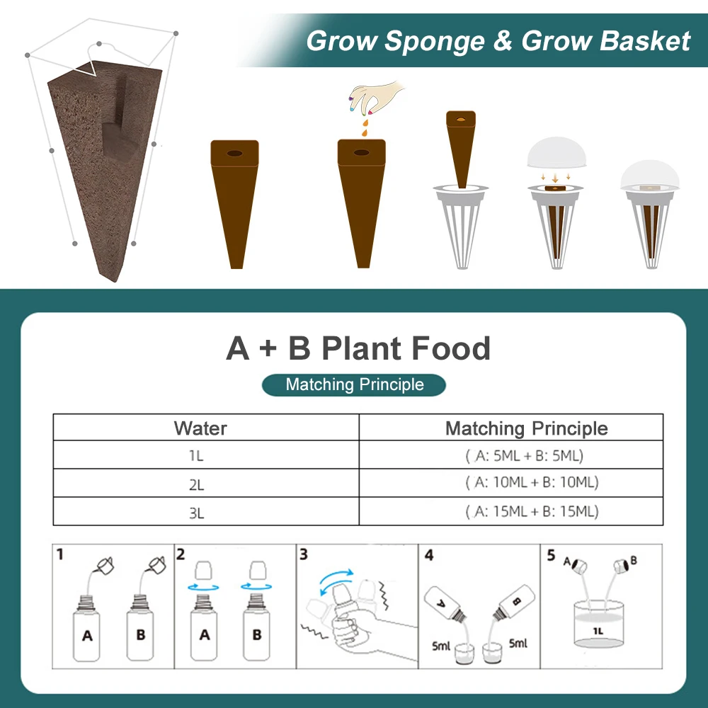 Smart Hydroponics Growing System Indoor Garden Kit 9 Pods Automatic Timing with Height Adjustable 15W LED Grow Lights