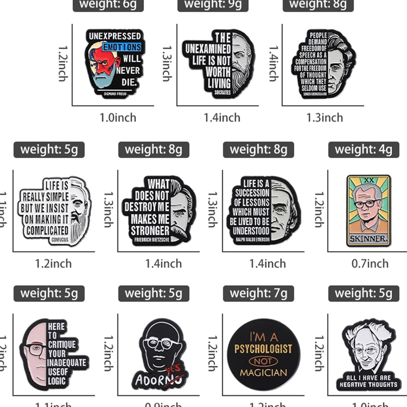 Épingles en émail de citation inspirante de philosophe, critique, votre insigne, inspecté rapidement de la logique, badges de revers personnalisés, cadeau de bijoux