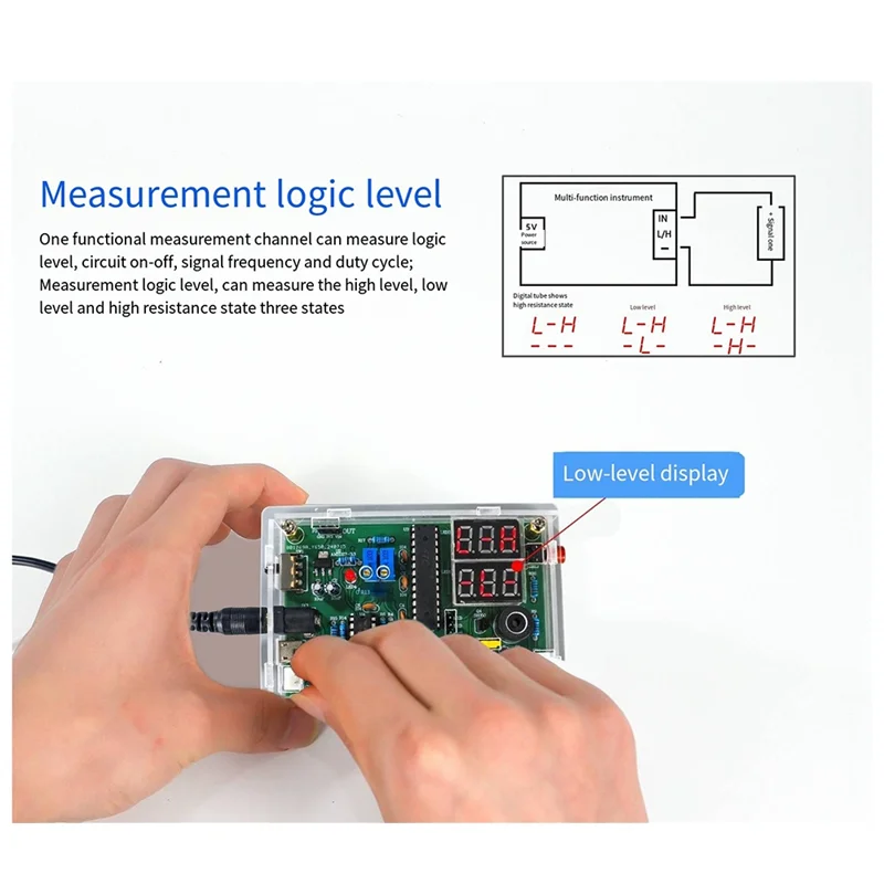 Multi-Function Mete…