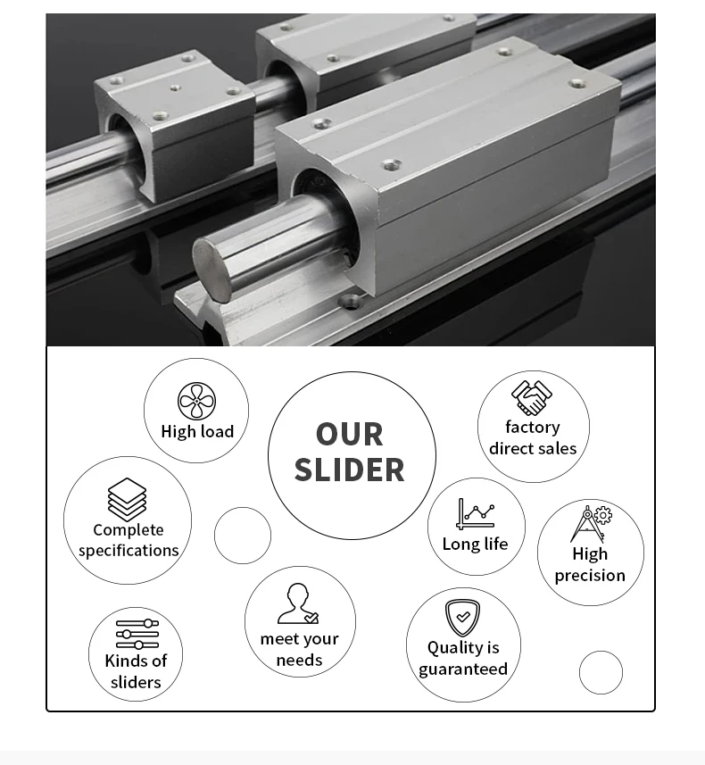 SBR12/SBR13/SBR16/SBR20/SBR25/SBR30/SBR35/SBR40 Standard-Öffnungs-Linearführungslager, Schiebebox-Typ, optische Achsenführung – Detail 7