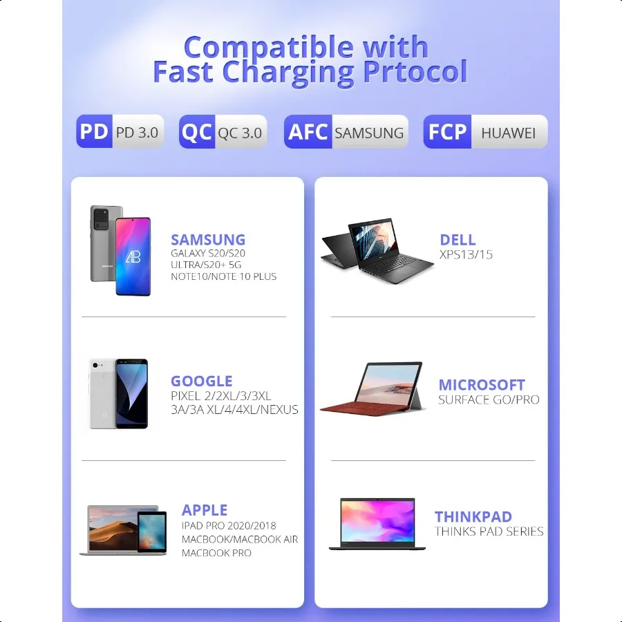 كابل USB C إلى USB C بطول 10 أقدام و3 عبوات 10 أقدام و60 وات كابل USB C شحن سريع لهاتف سامسونج جالاكسي S25 S24 iPhone 16 15 iPad Pro iPad Air i
