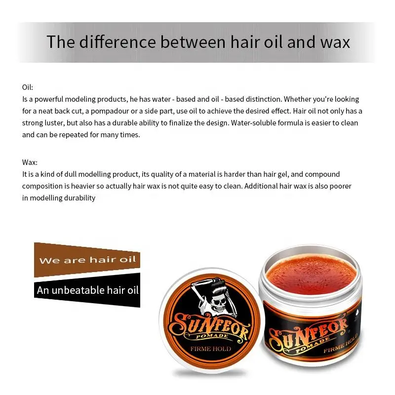 Professional Hairdresser Styling Hair Wax Salon Men\'s Wax Tick Gel Barbershop Restoring Mud Ointment Hairdressing Supplies