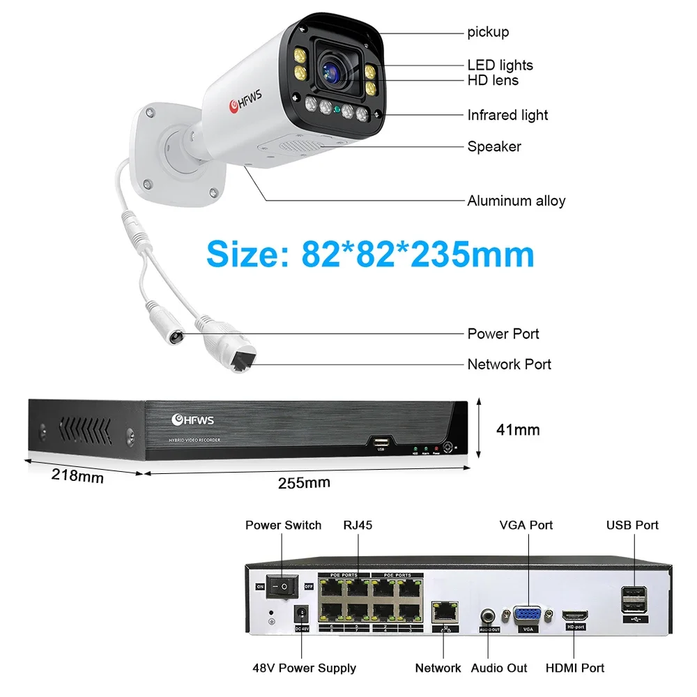 4K Poe Camera System 8MP Poe Cameras Electric Lens Optical 4x Zoom 8CH H2.65Nvr Security Cctv Kit IP Camera Surveillance System