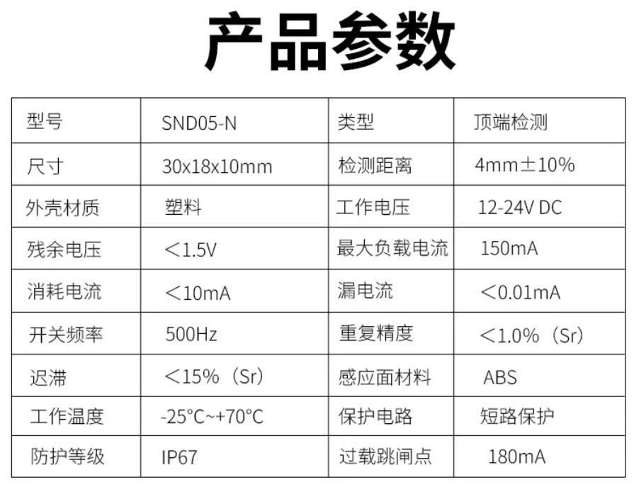 スクエアスイッチセンサー,SND05-N, SND04-N,npn,dcに近く,ノーマルオープン距離,5mm