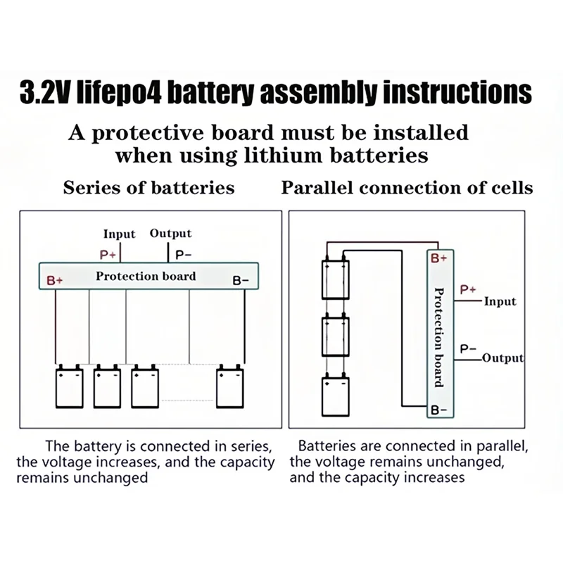 

A19E-JK Smart Active Balance BMS 3S 4S 5S 6S 7S 8S 12V 24V 200A JKBMS для балансировочной платы Li- Lifepo4 Battery Bluetooth BT