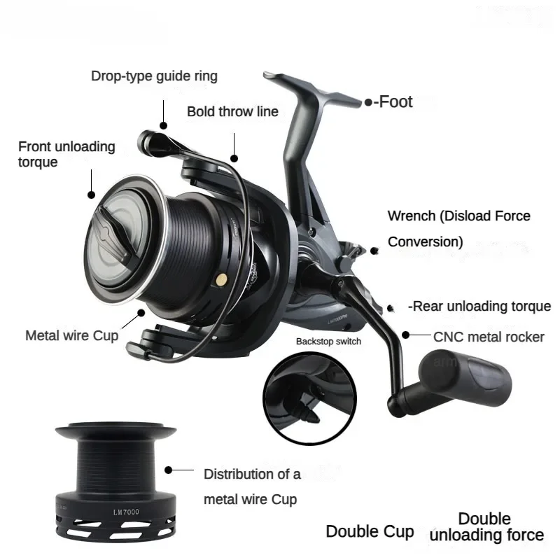 LM7000 Double Unloading Double Line Cup Fishing Wheel Full Metal Line Cup Front and Rear Brake Carp Wheel Big Carp Fishing