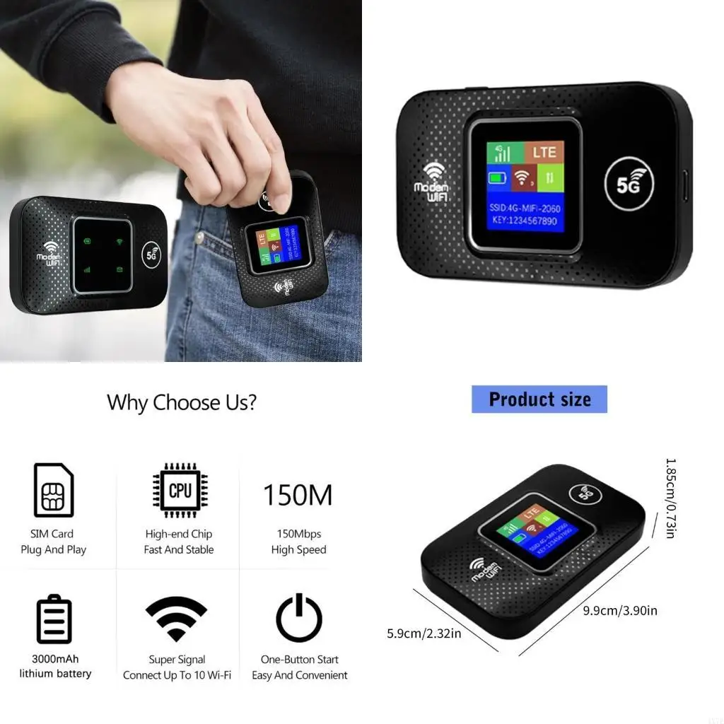 

4X7E Маршрутизатор быстрой скорости 4G LTE WiFi6 для Америки с автоматическим выбором длинной батареи