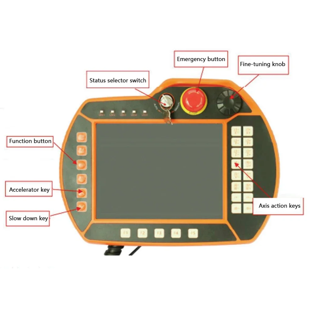 Sistem HC Pengontrol universal lengan robot integrasi penggerak & kontrol 8 sumbu