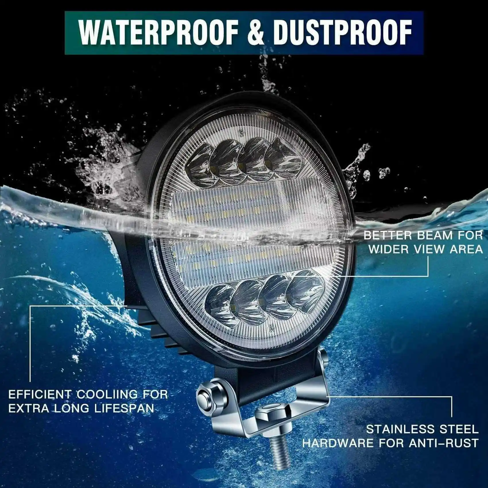 

Комплект из 4 светодиодных рабочих фар 5 дюймов: комбинированный свет (точечный и рассеянный), для бездорожья, с функцией противотуманной фары, янтарный свет