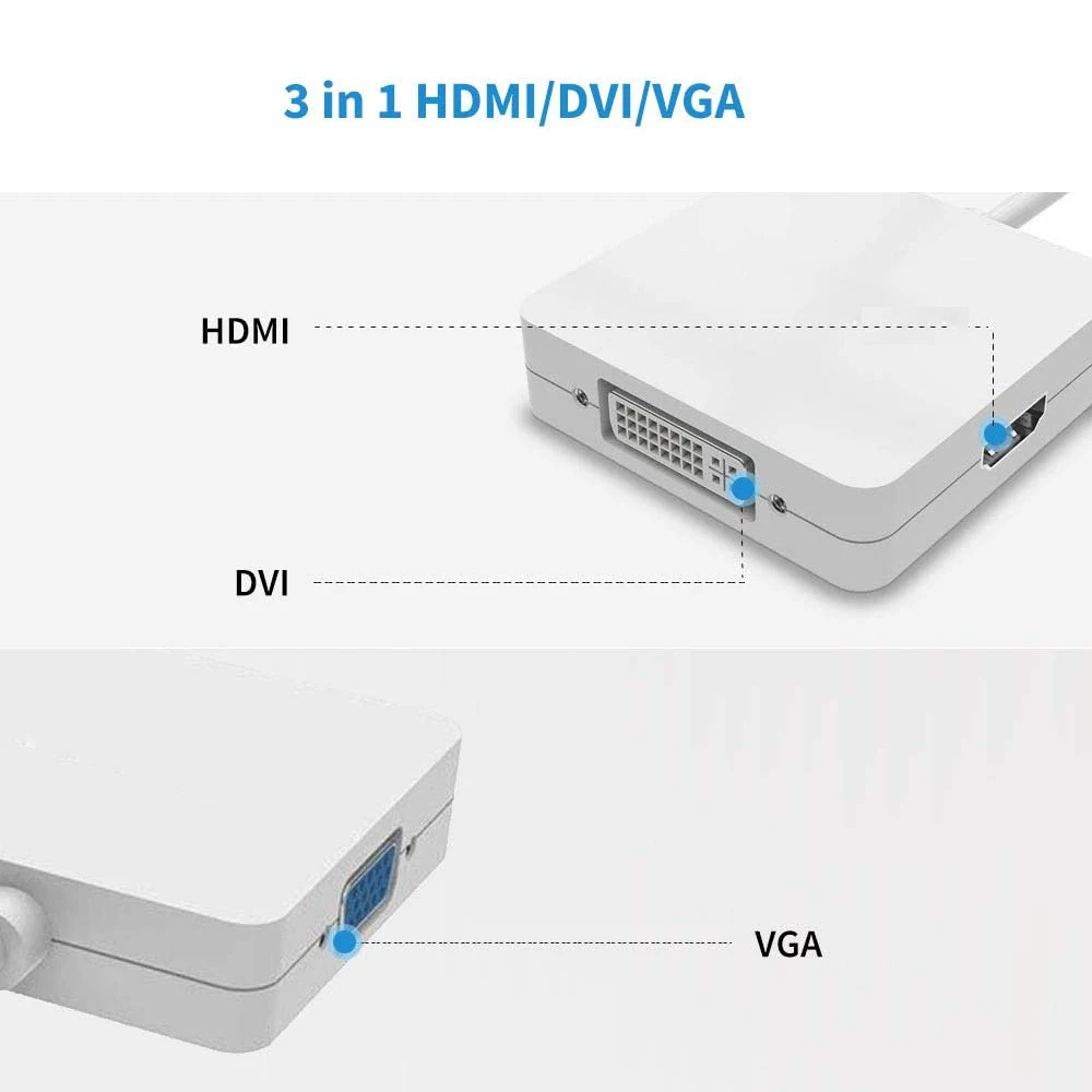 3 in 1 Mini DP Displayport to HDMI 4K VGA DVI adapter Macbook Pro video adapter converter cable Mini DisplayPort HDMI VGA DVI