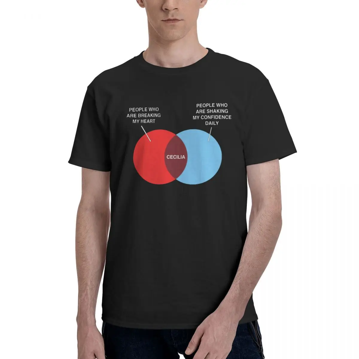 Cecilia Venn Diagram Tv How I Met Your Mother Retro T Shirts Graphic Y2K Anime Tees T Shirts For Men Women Tops