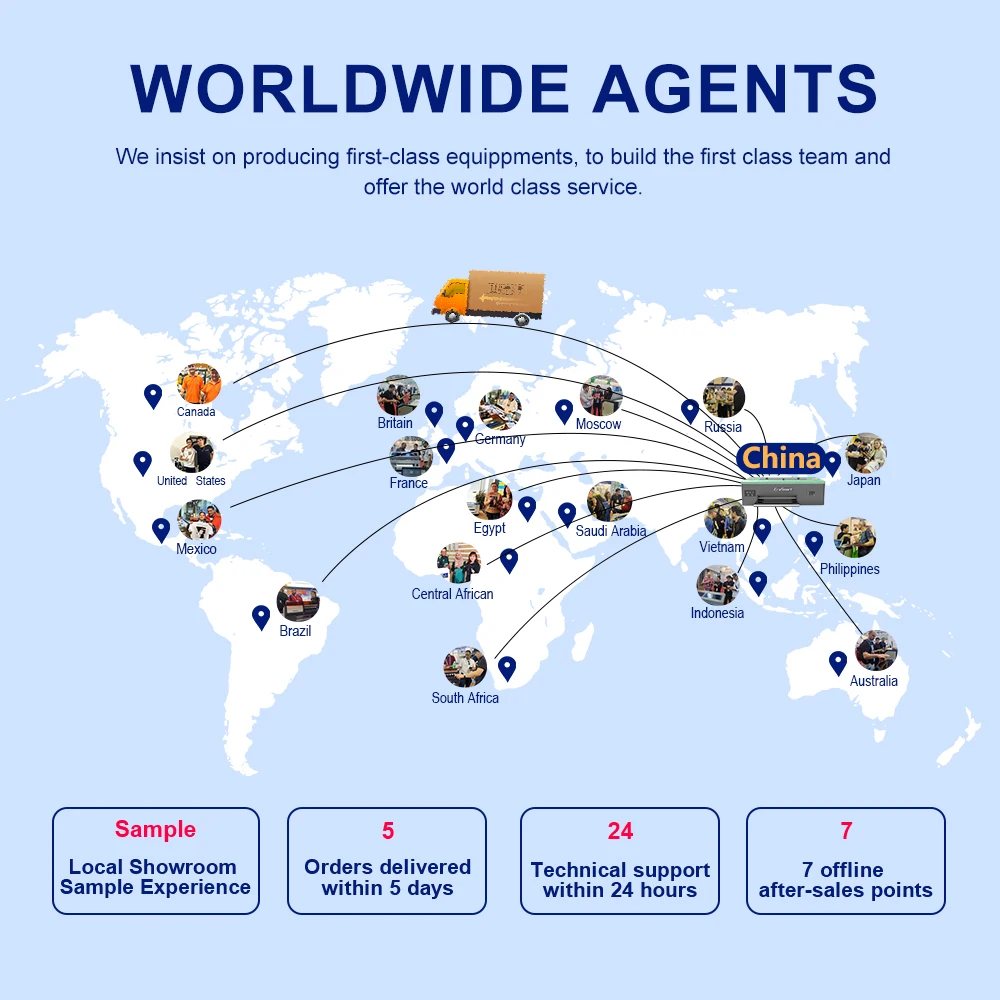 Erasmart 13 بوصة 340 مللي متر طابعة تي شيرت آلة طباعة A3 DTF طابعة 30 سنتيمتر الوردي Impresora DTF طابعة مع فرن DTF