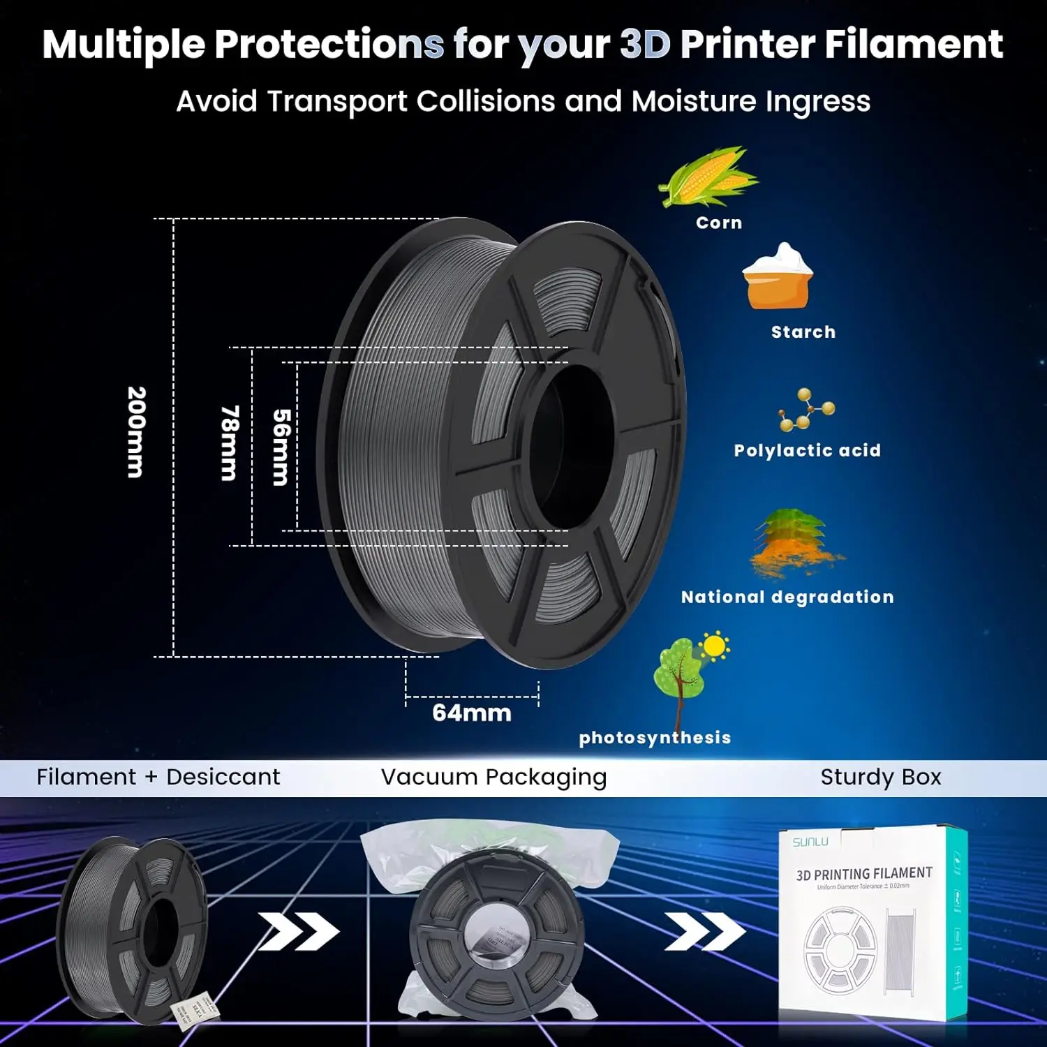 SUNLU 2Roll PLA Plus/Clear Filament 1.75mm +/- 0.02 mm 1kg Spool (2.2lbs) Neatly Arranged No Knot Filament Fit Most FDM Printer