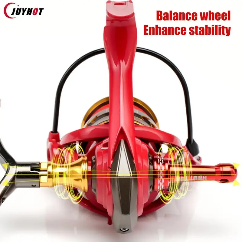 Metal Spinning Reel Stand Balance Lightweight Fishing Wheel Stabilizer Bar Portable Wear-Resistant Outdoor Tackle Accessories