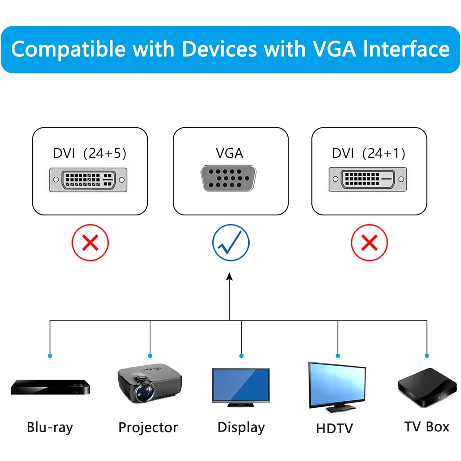 VGA Up Down Side Angled Plug L Shape VGA Cable 1080P Full HD Computer Monitor Cable Male to Female Extende VGA Cord Flat Wire