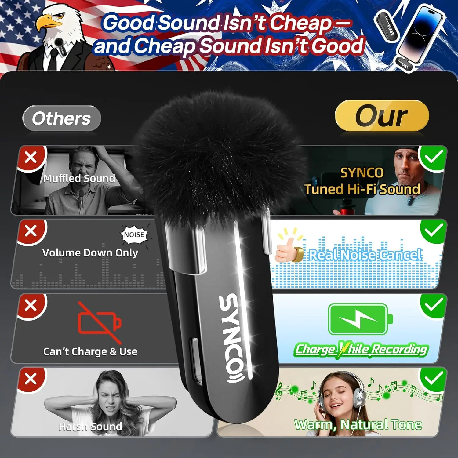 ميكروفون لاسلكي SYNCO لهاتف iPhone 15/16/17 وAndroid 48 كيلو هرتز/24 بت جودة صوت HiFi P1XT ميكروفون صغير لـ Tiktok YouTube