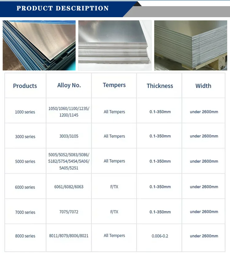 7075-T651 Aluminum Plate Suitable For  Structural Components High Hardness.